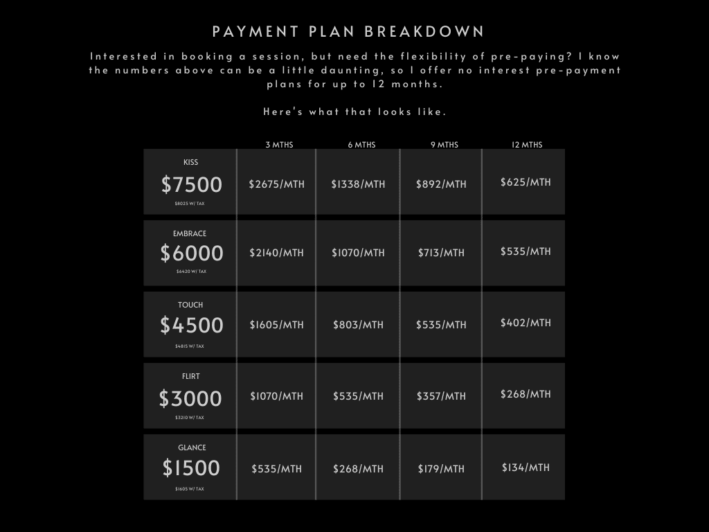 Payment Plans for Boudoir Sessions